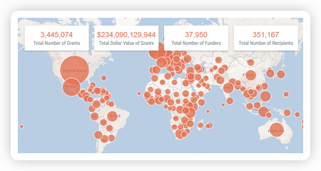 maps center foundation features population good